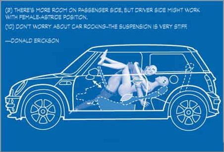 5,确认已经采取了紧急静止刹车(就是手刹).